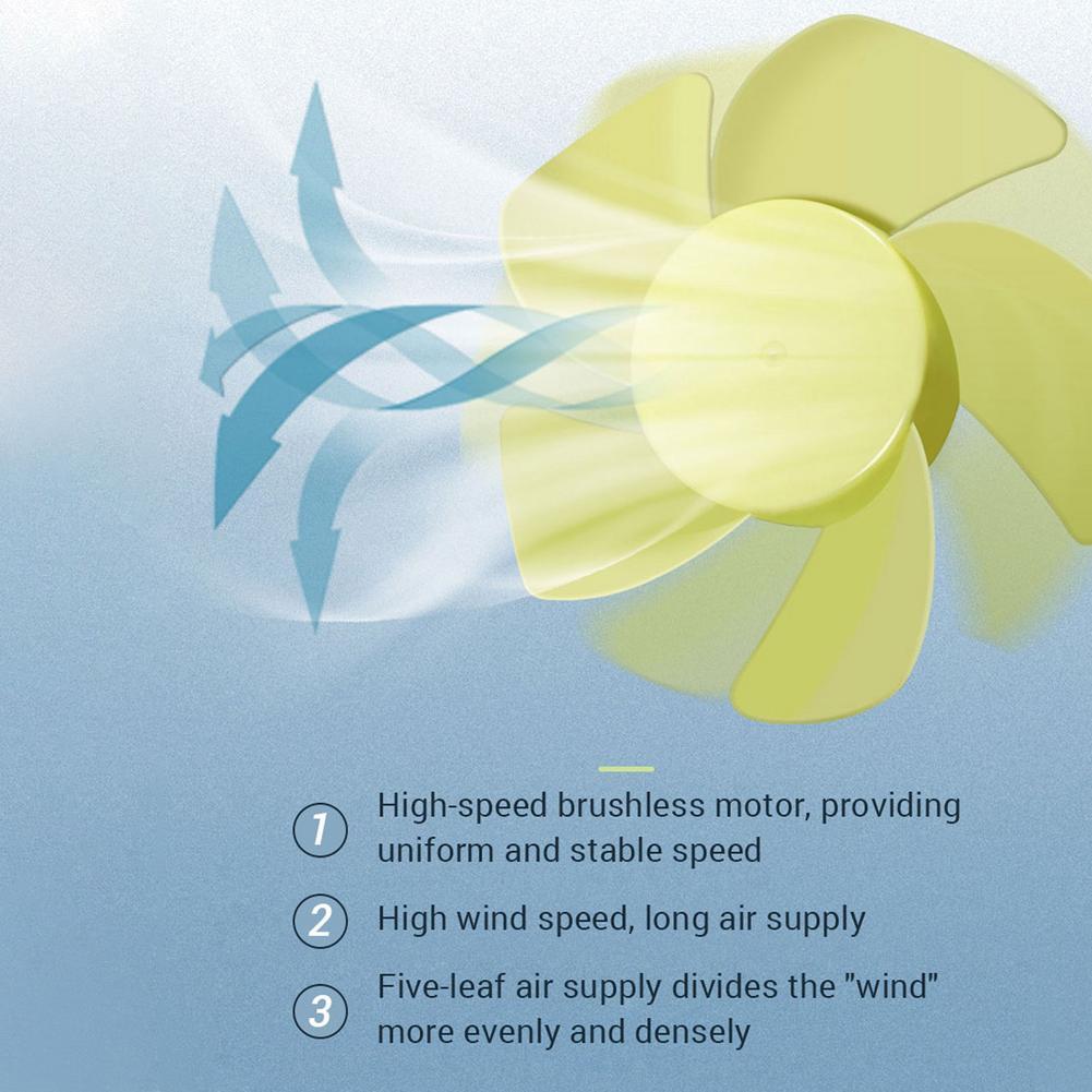 Car Mini Electric Fan Air Conditioner Cooling And Cooling