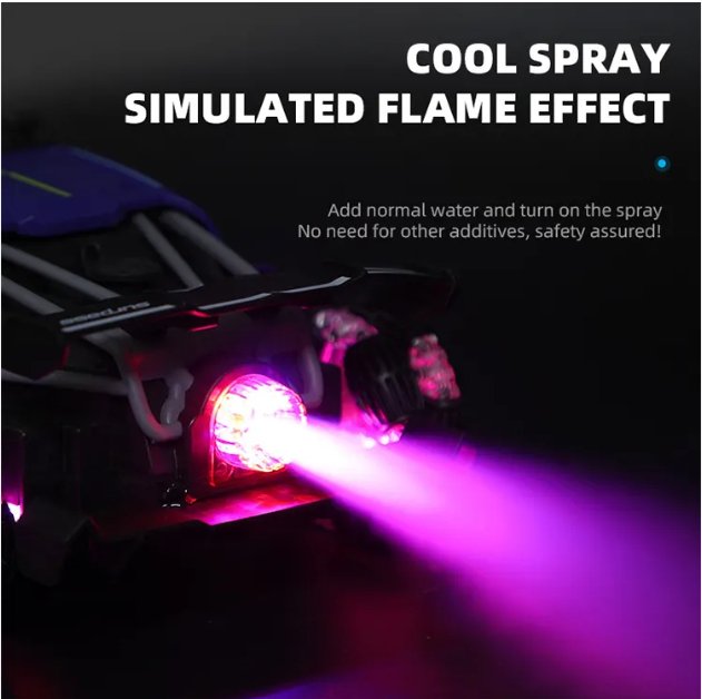 Drift Racing Remote Control Vehicle ยฉ