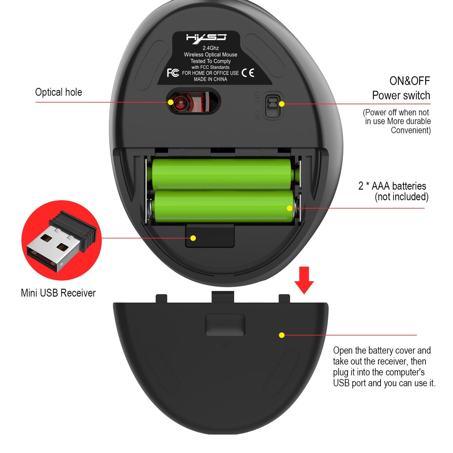 2.4GWireless Mouse