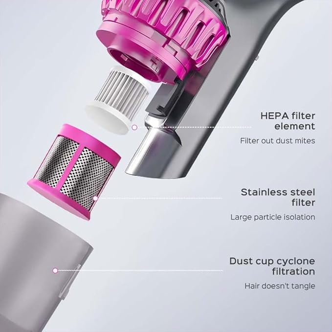 4 in 1 Cordless Vacuum Cleaner ©