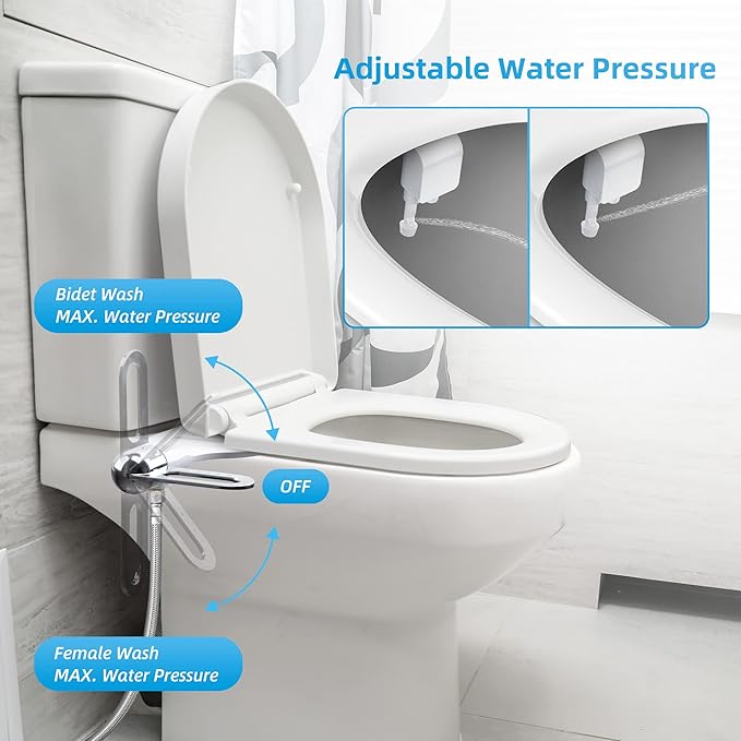 Bidet Attachment for Toilet Seat ©