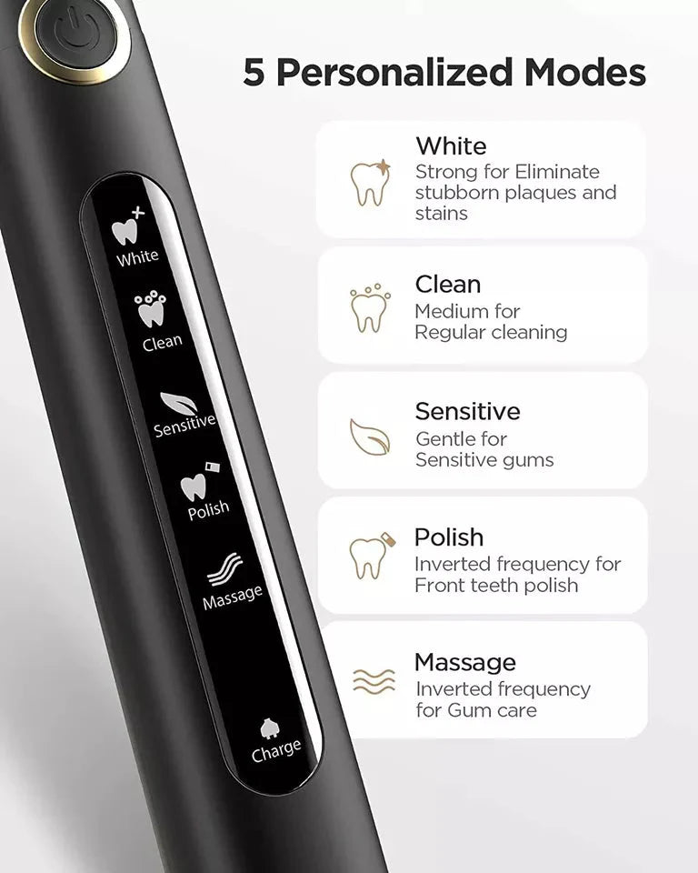 Fairywill Oral Care ©