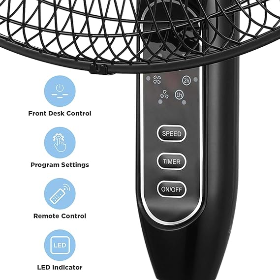Pedestal Fan ©