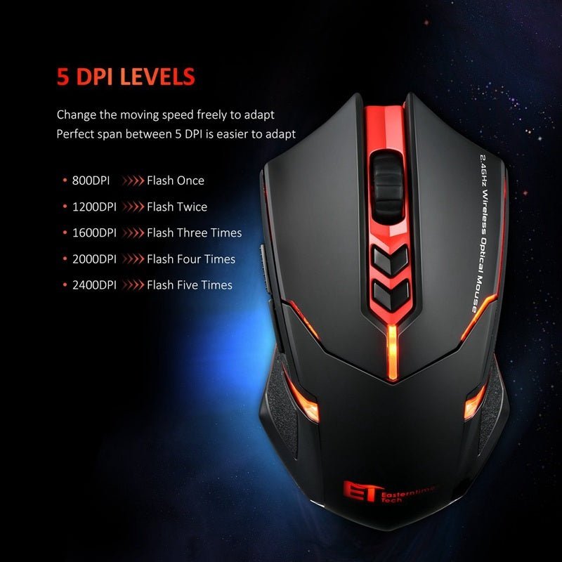 Power - Saving Silent Luminous Wireless Mouse - Zambeel