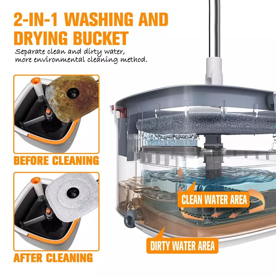 Rotating Spin Mop - F04