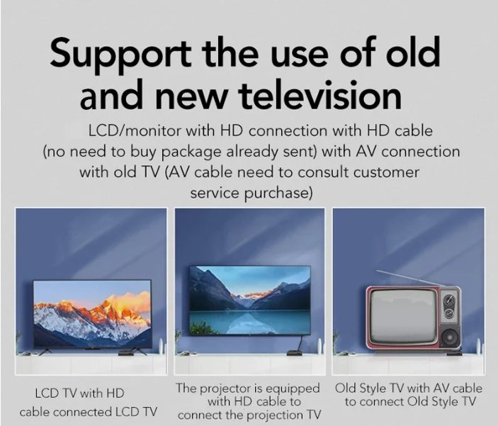 TV MX10 Box ©