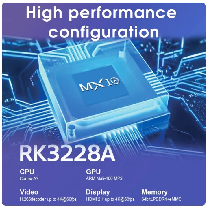 TV MX10 Box ©